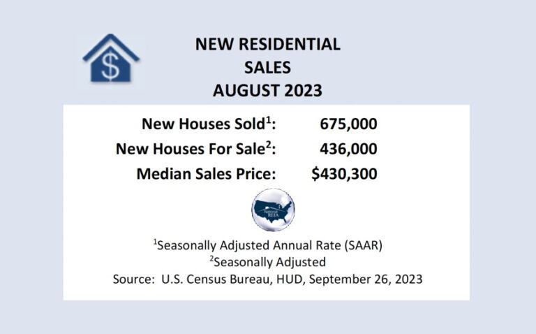 New Home Sales Down 8.7% in August