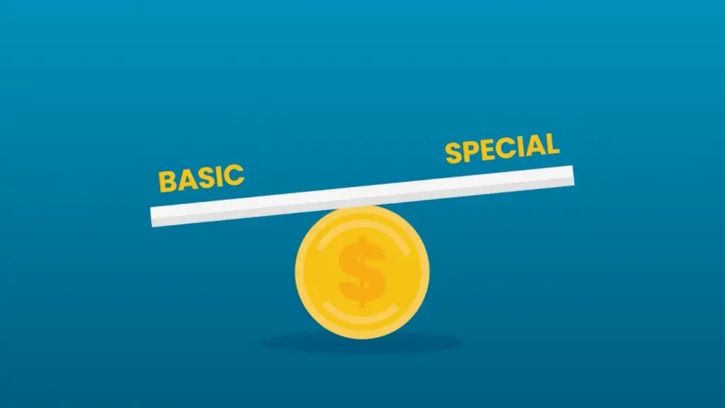 Explaining Basic vs Special Form Coverages