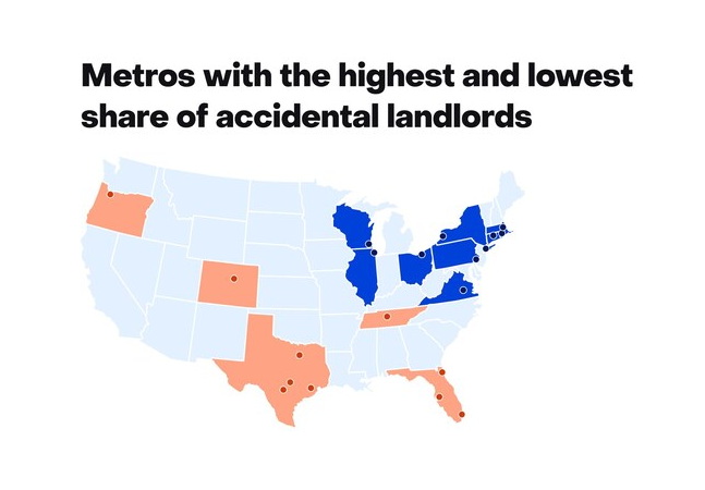 Accidental Landlords Rise to Three-Year High - Real Estate Investing Today 9 Accidental Landlords Rise to Three-Year High – Real Estate Investing Today