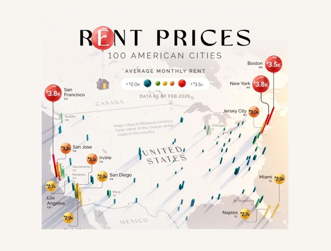 Average Rent Across 100 U.S. Cities in 2026 – Real Estate Investing Today
